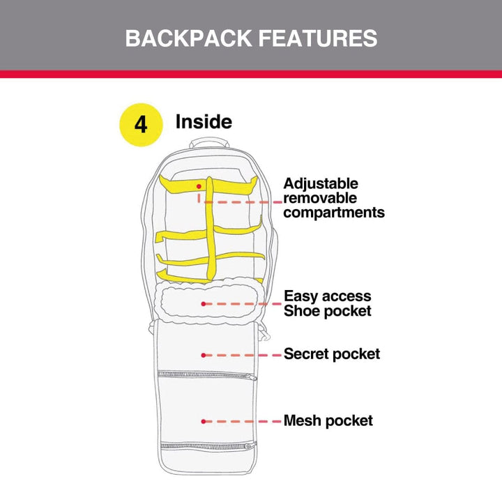 UNBROKENSHOP Black Competition Backpack 3.0